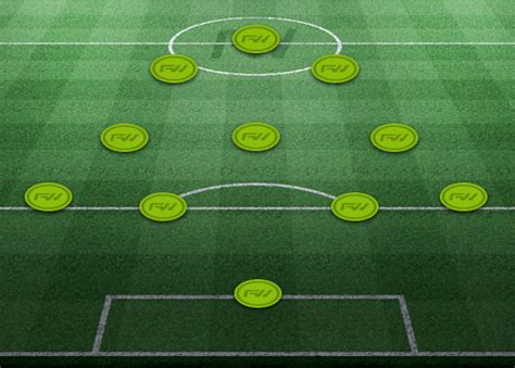 fifa 22 draft simulator.